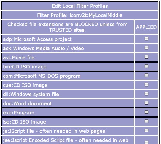 Filter Profiles_4